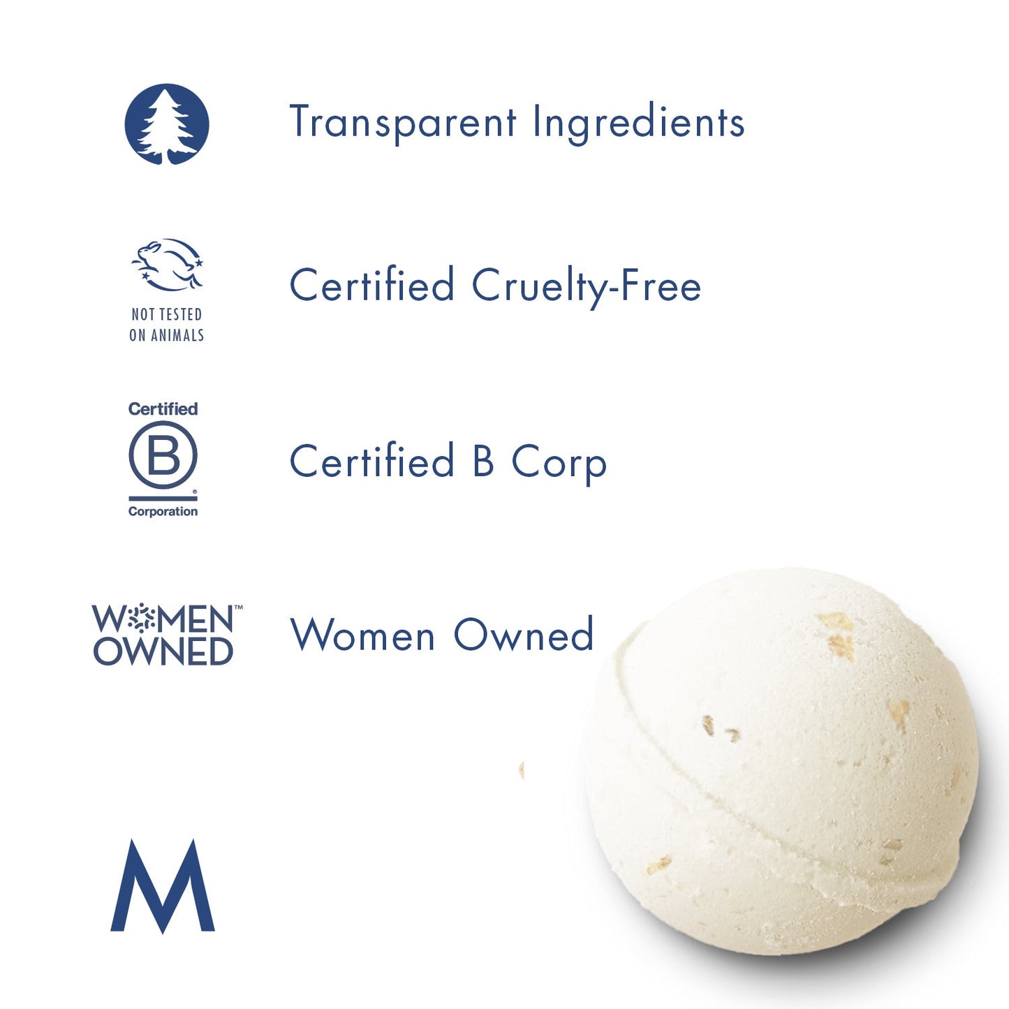 Traction & Milestones